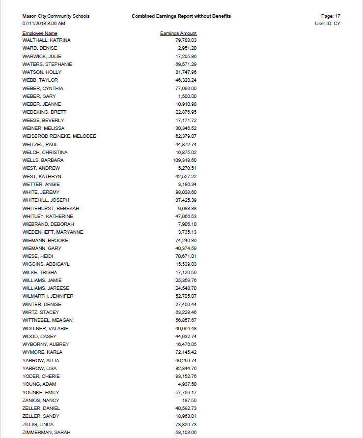 Mason City salaries